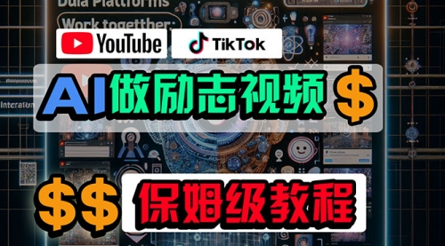 利用AI制作励志视频，在YouTube和TikTok赚钱，小白可做（附工具）