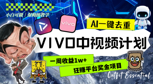 一周收益1w+的VIVO中视频计划，用AI一键去重