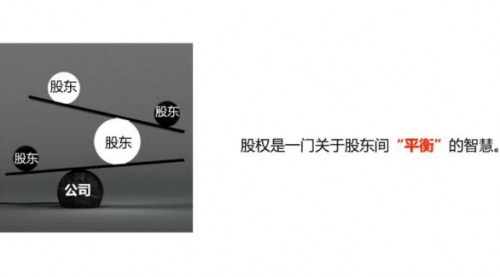 股权激励训练营第3期，零基础30个案例搞定股权激励价值1980元