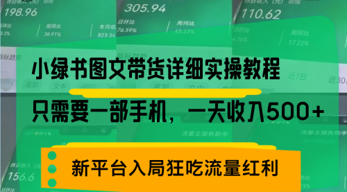 小绿书图文带货详细实操教程，只需要一部手机